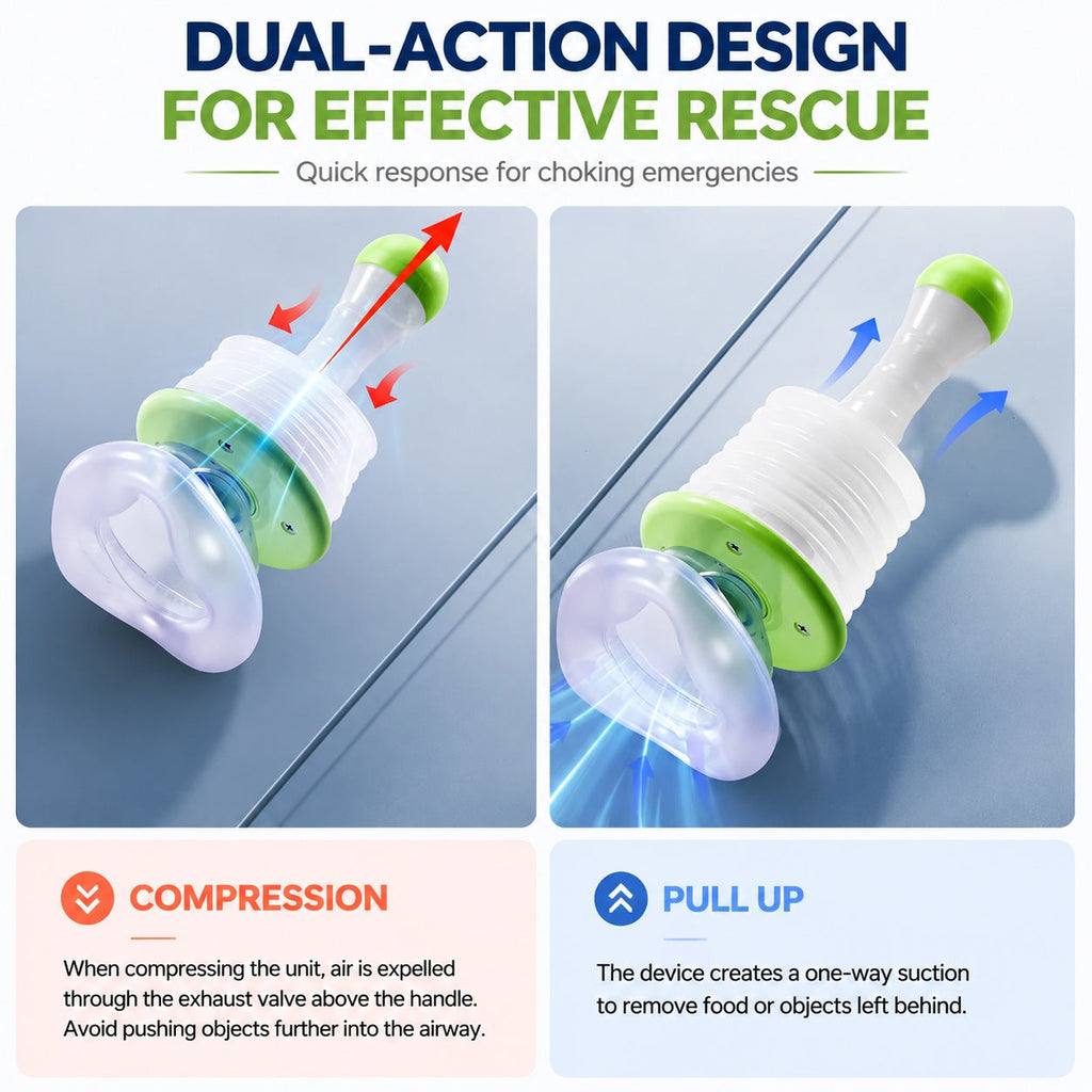 Anti-Choking Device For Adults & Children Air Suction Emergency Kit With Masks Eco-Friendly Multi-Purpose Home School Travel