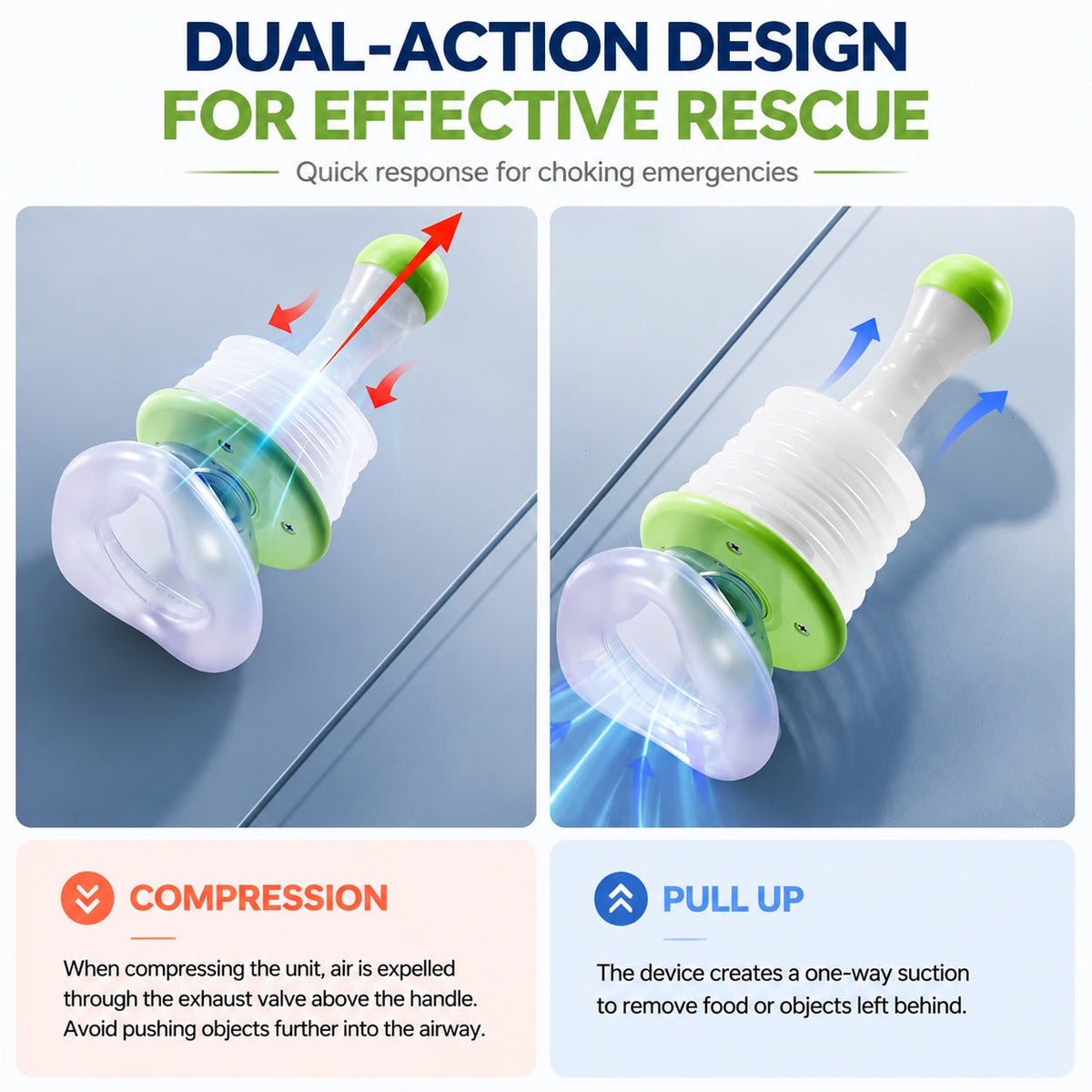 Anti-Choking Device For Adults & Children Air Suction Emergency Kit With Masks Eco-Friendly Multi-Purpose Home School Travel