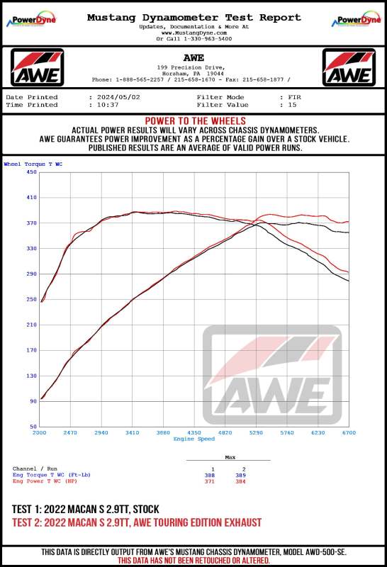 AWE Tuning 2022+ Porsche Macan 2.9TT Touring Edition Catback Exhaust w/ Chrome Silver Tips 3015-42952