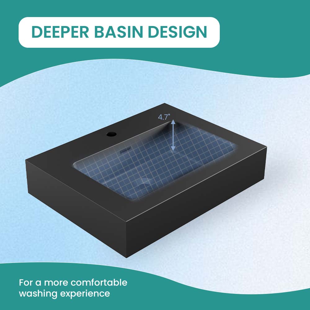 Integrated Engineered Solid Surface Basin
