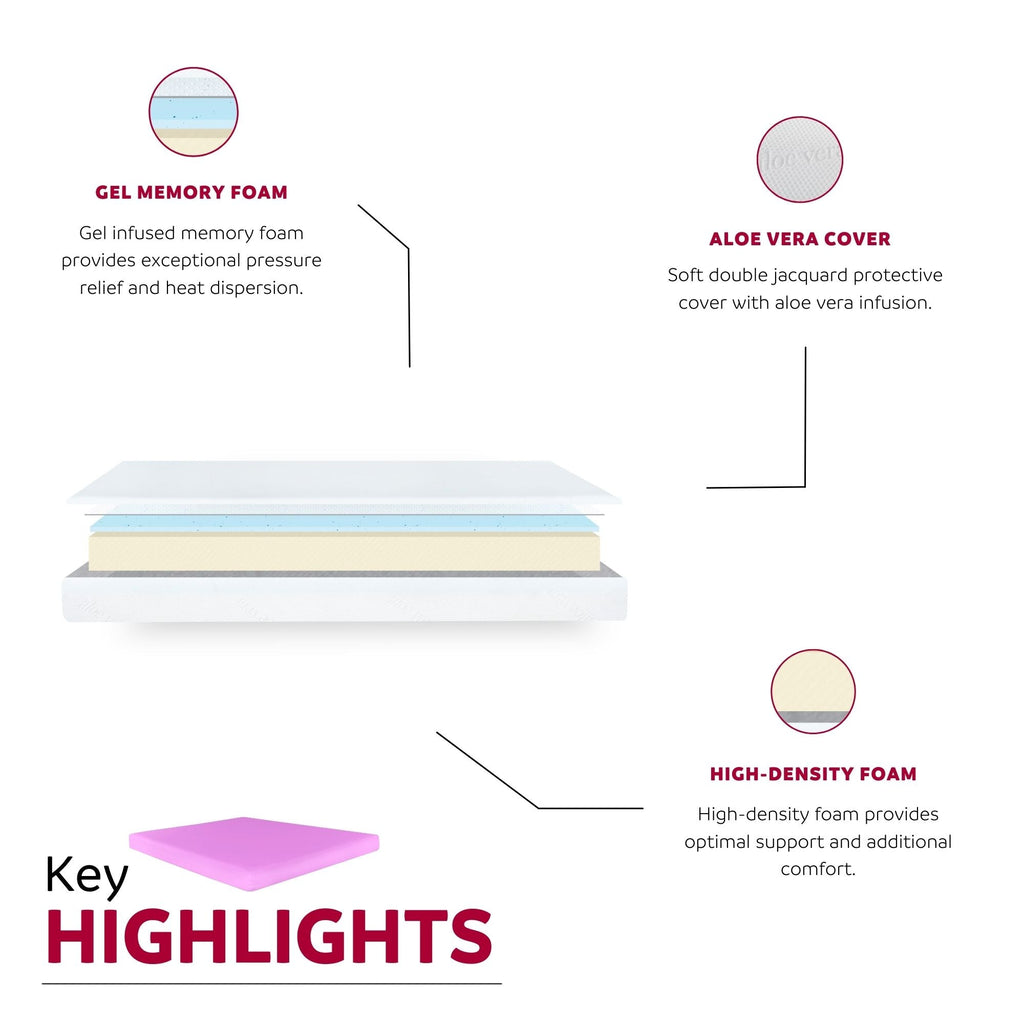 6 In. Firm Gel Memory Foam Mattress for Full Size Bed