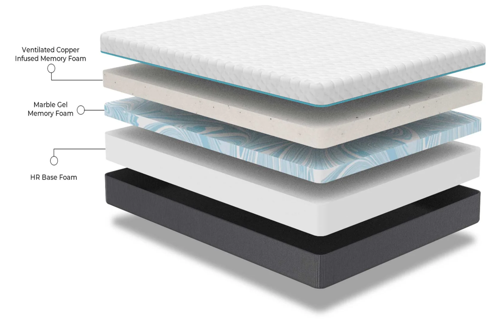 Copper Lux 14" Queen Plush Memory Foam Mattress