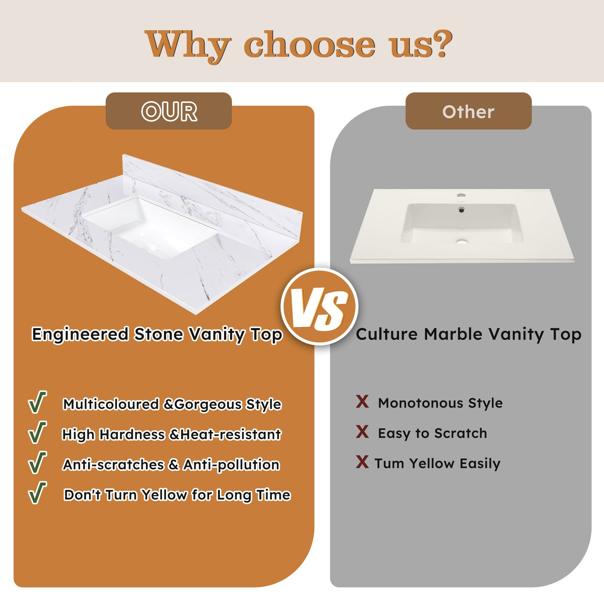 37 Inch Marble Vanity Top