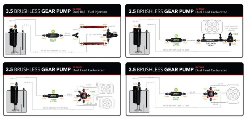 Aeromotive Fuel Pump, Module, w/ Fuel Cell Pickup, Brushless Spur Pro