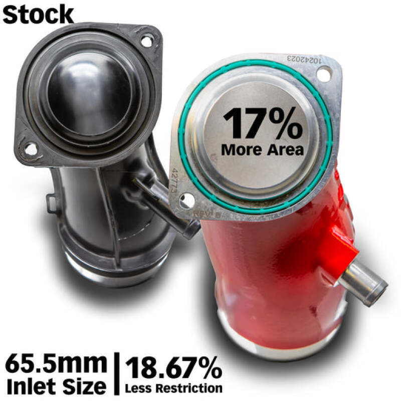 Banks Power 17-24 Chevrolet/GMC 2500/3500 6.6L Duramax L5P Monster-Ram Turbo Inlet Elbow - Red 42792-R