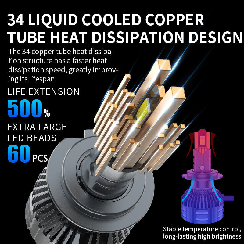 220W High Power Car LED Headlight 60 Chip WideVoltage Decoder Ready LED Bulb 34 Copper Tube Heat Dissipation H1 H7 H4 Universal Auto Headlamp