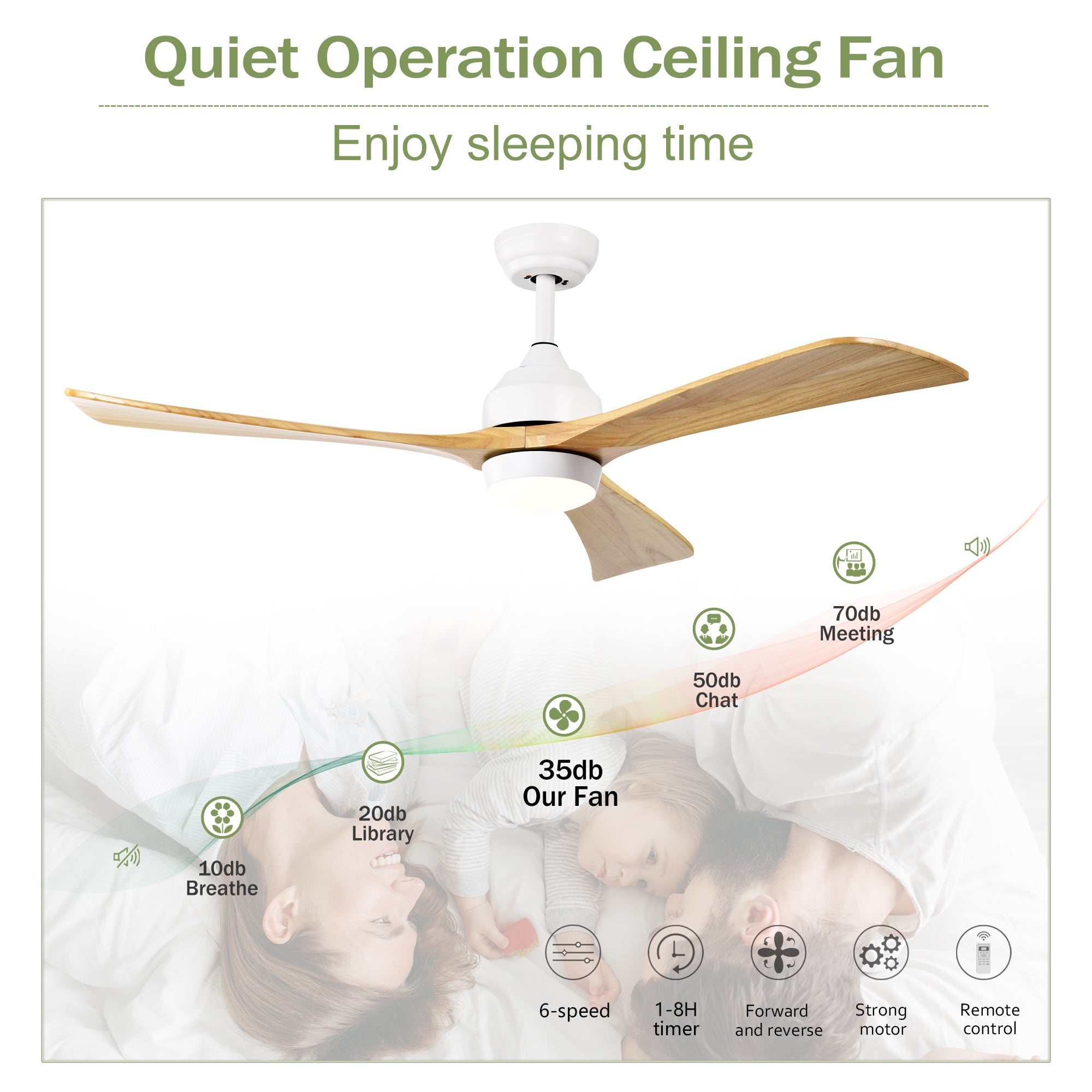 52" Solid Wood Blades Ceiling Fan with Lights Remote Control