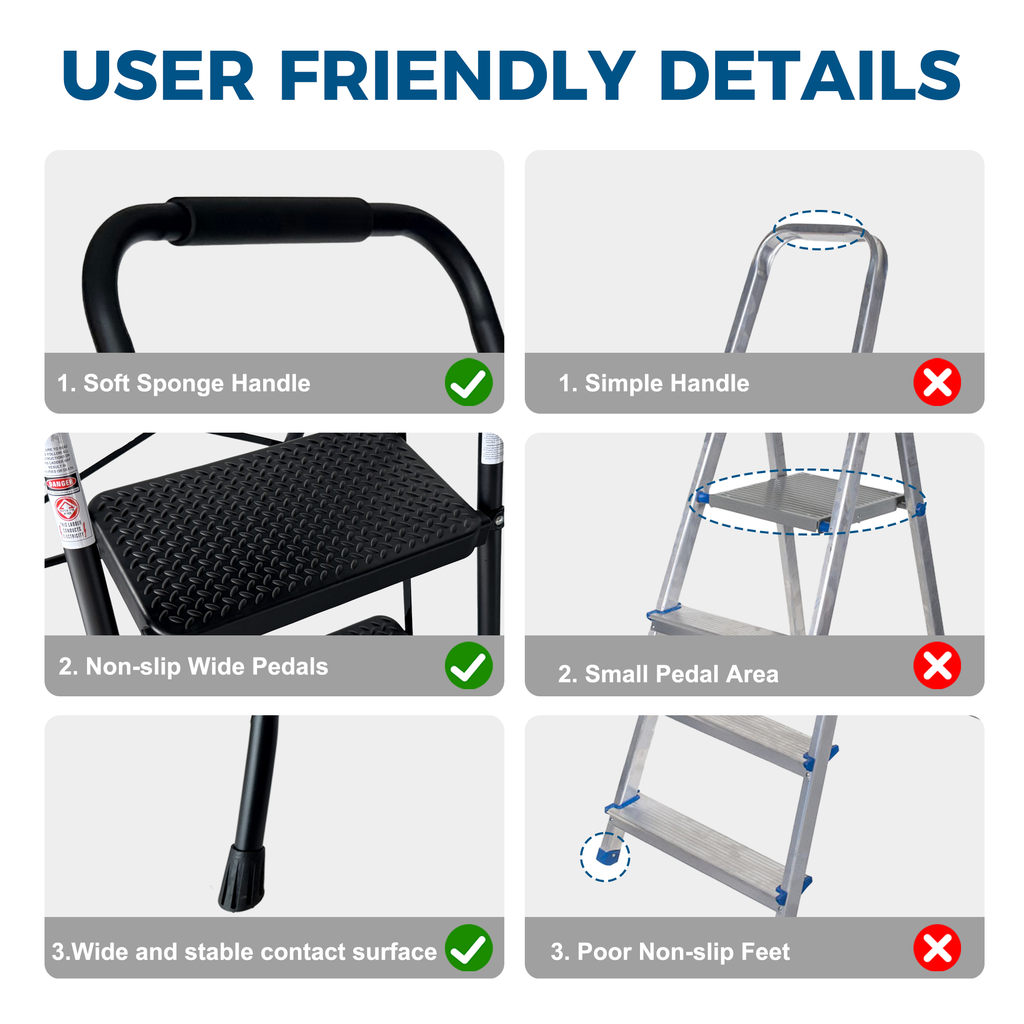 3 Step Ladder with Wide Anti-Slip Pedal