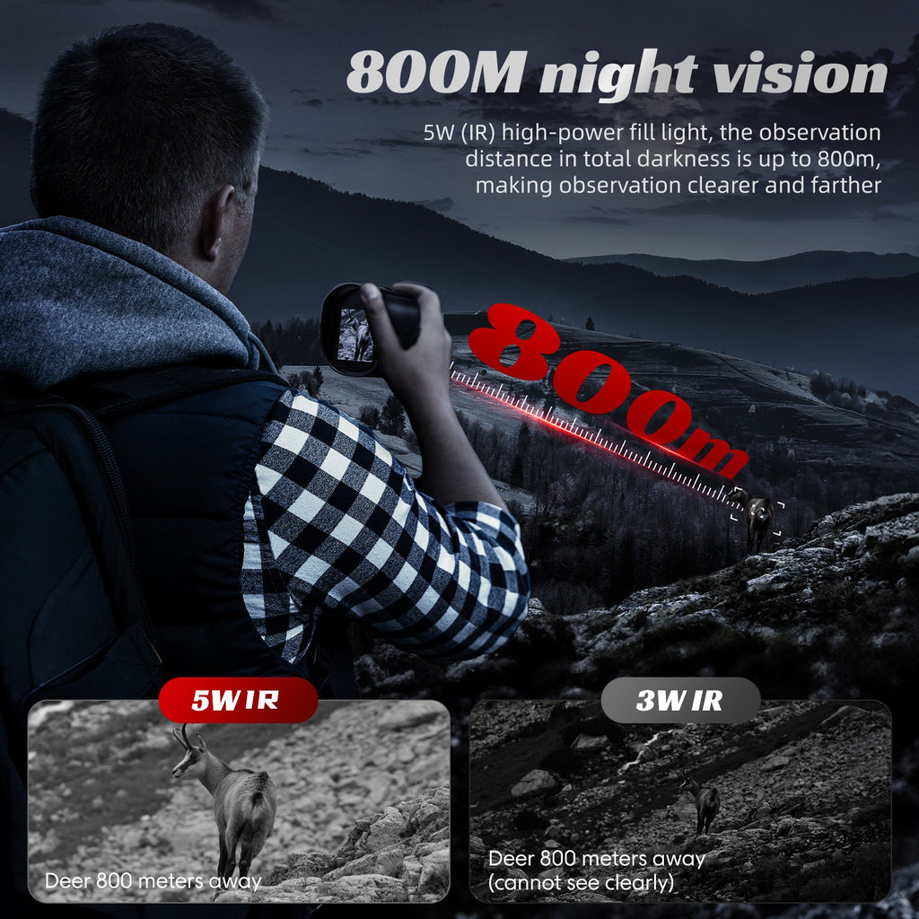 Infrared Digital Night Vision Device Inskam329