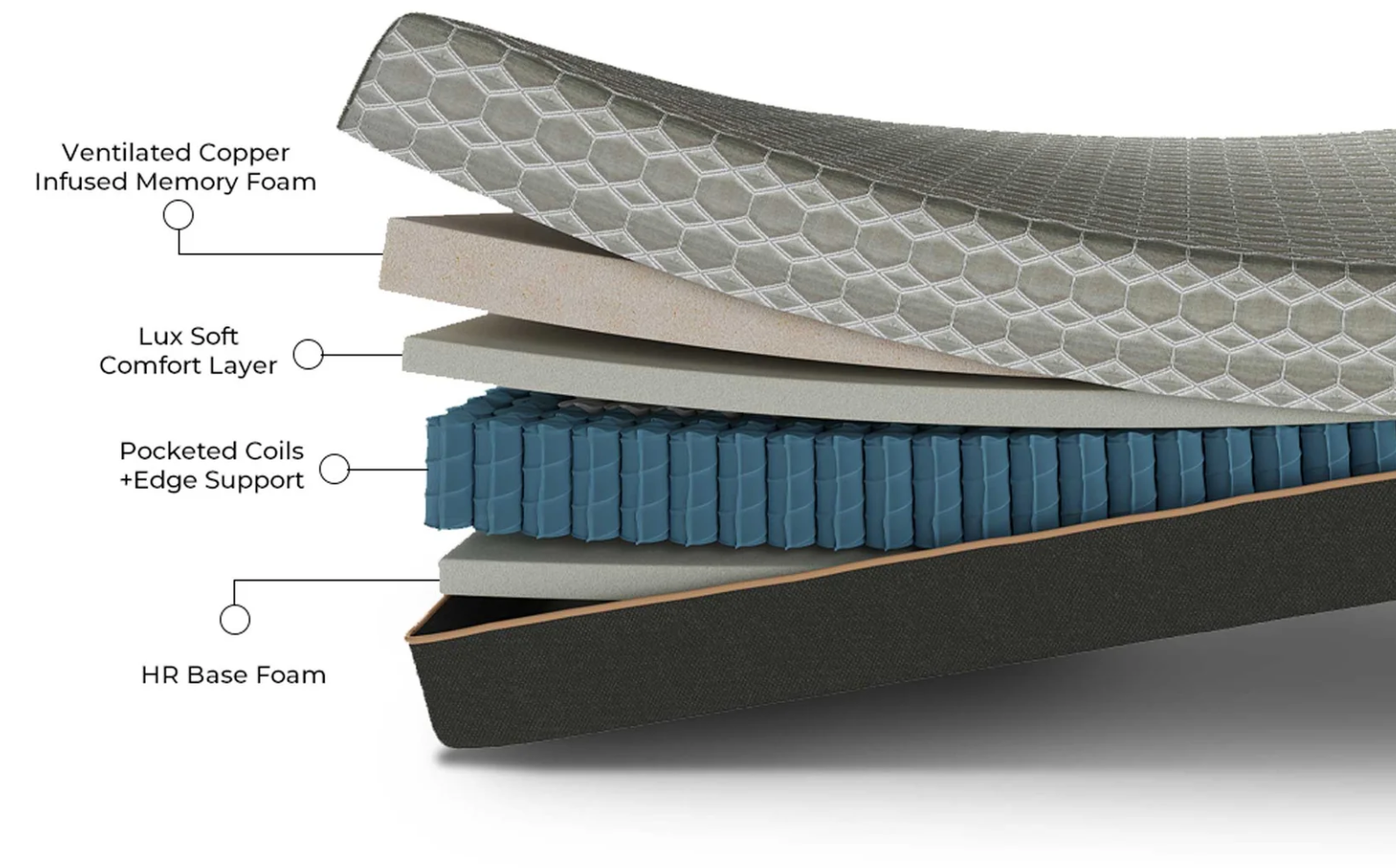 Copper Lux Hybrid 14" King Mattress