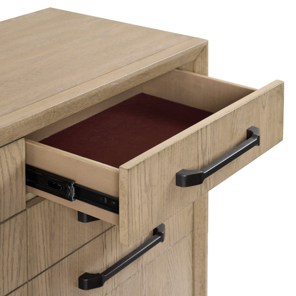 Caramel and Cocoa Master Chest