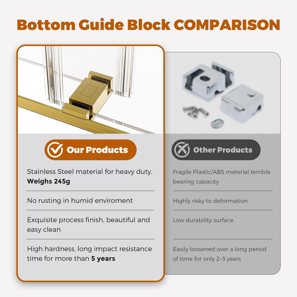 56-60 Inches x 76 Inches Frameless Double Sliding Shower Door