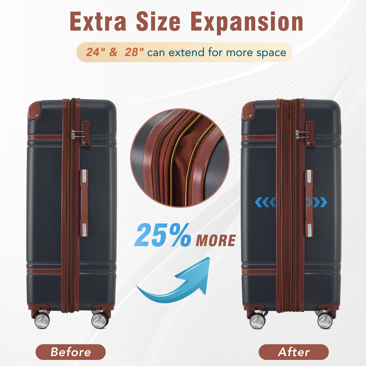 Hardshell Luggage Sets - 3 Pieces with TSA Lock