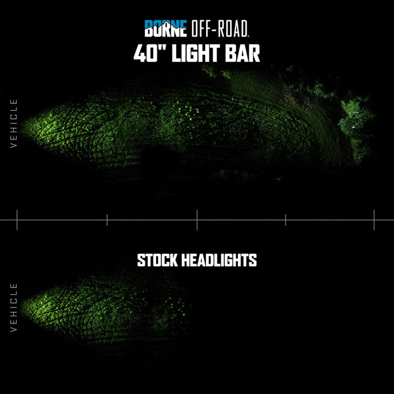 Borne Off-Road 21+ Direct Fit Bronco Light Bar 40in Upfit BNLT-BR-21-SS40U