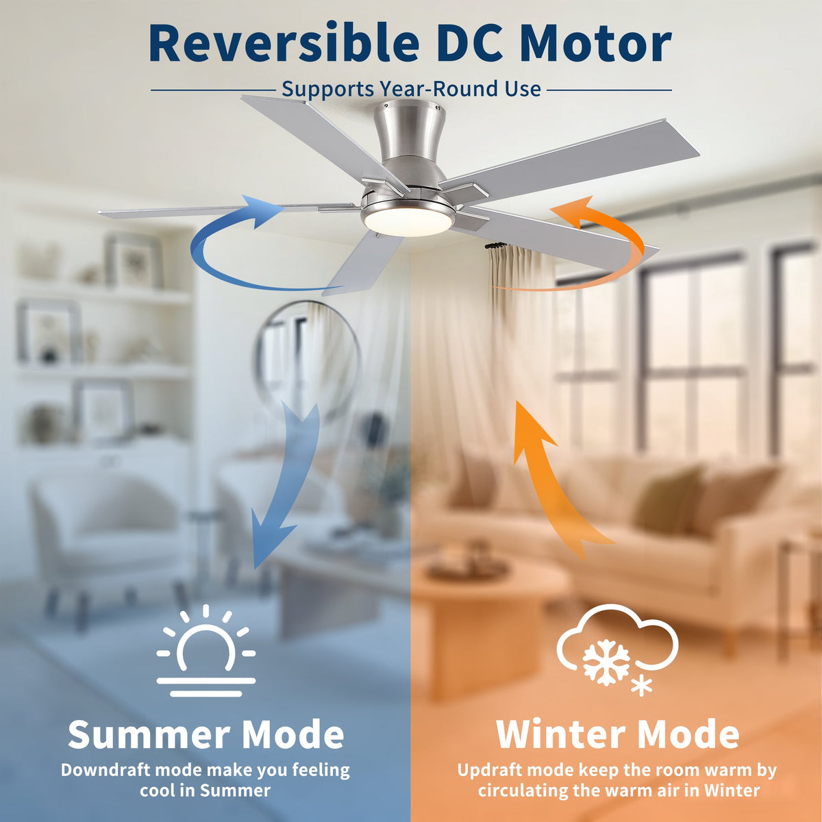 52" Modern Brushed Nickel Finish Reversible Quiet Motor Ceiling Fan
