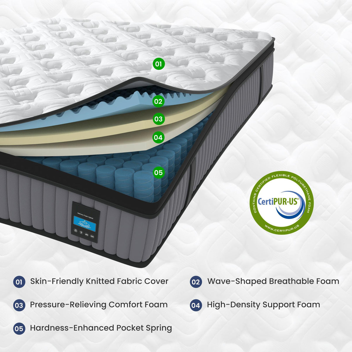 14 Inch Hybrid Mattress King – Memory Foam & Pocket Spring Bed
