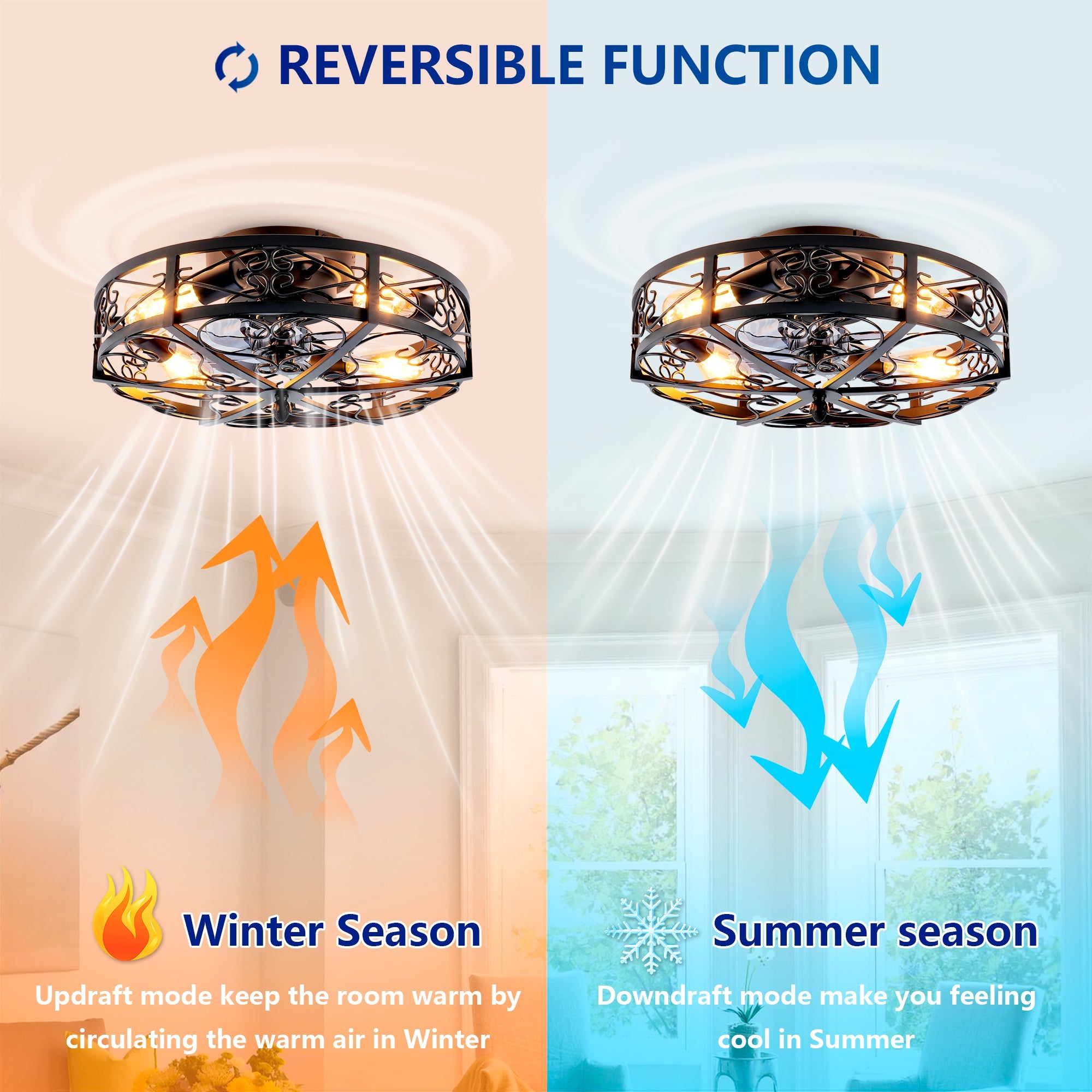 20" Mounting Type Ceiling Fan
