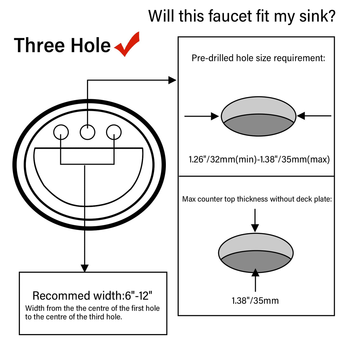 8-Inch 3 Holes 2 Handles Bathroom Sink Faucet