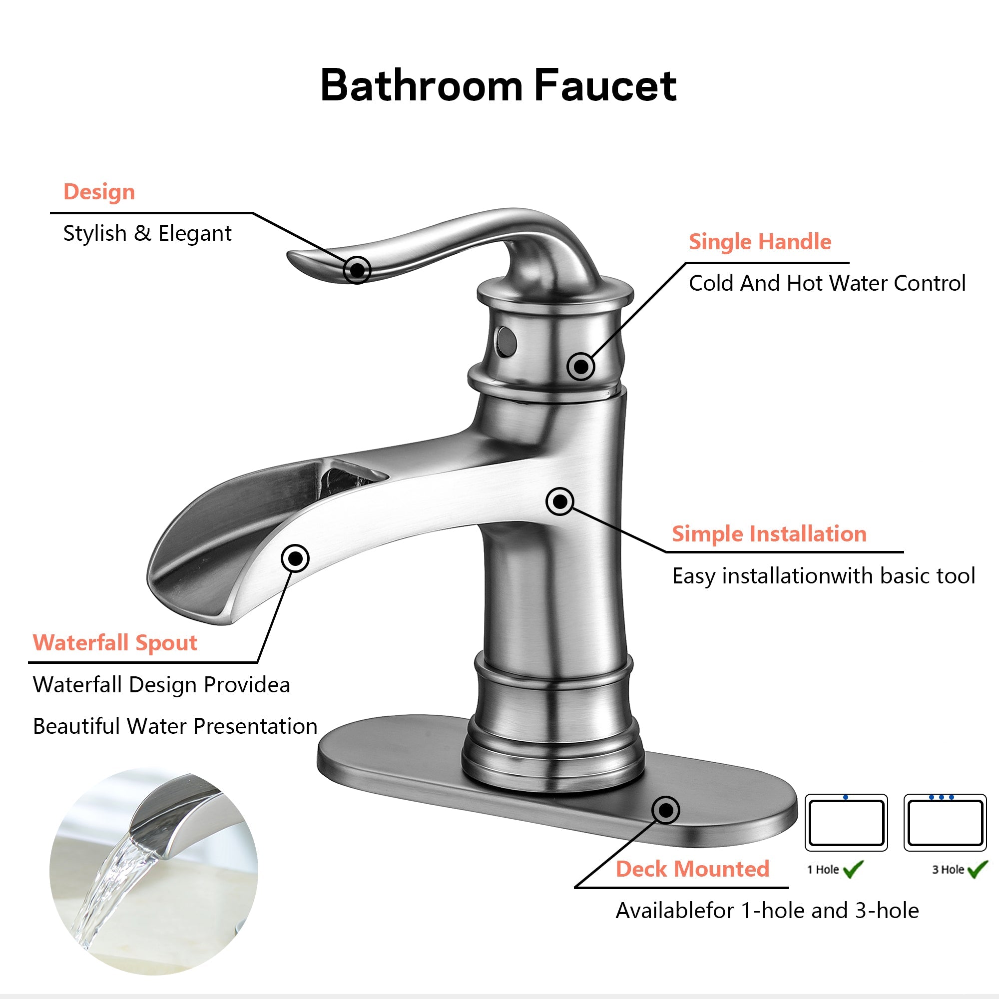 Waterfall Spout Bathroom Faucet - Brushed Nickel