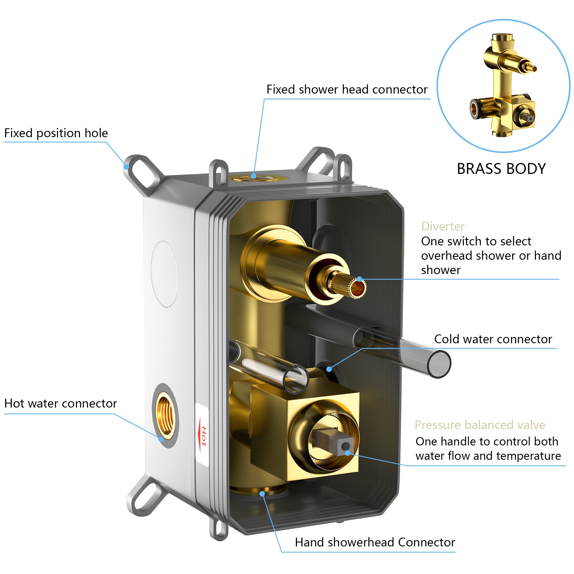 Dual Shower Head - 10 Inch Wall Mounted Square Shower System