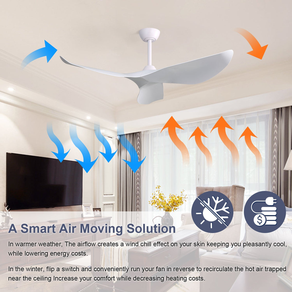 52 Inch Indoor Ceiling Fan With 6 Speed Remote