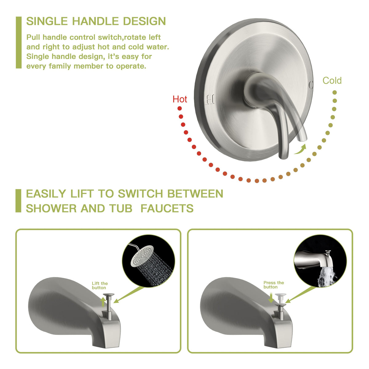 10" Round Rain Shower Head System with Waterfall Tub Spout