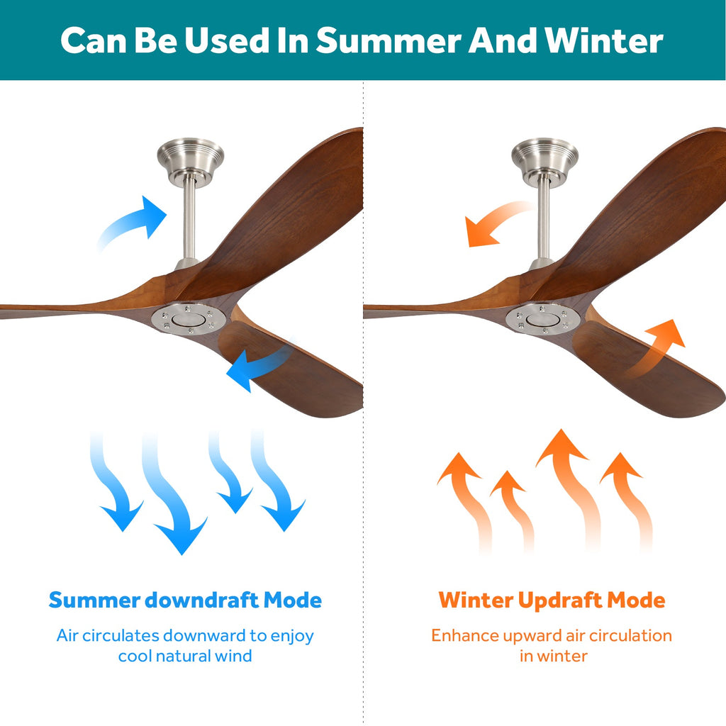 60 Inch Indoor Modern Ceiling Fan With Remote Control
