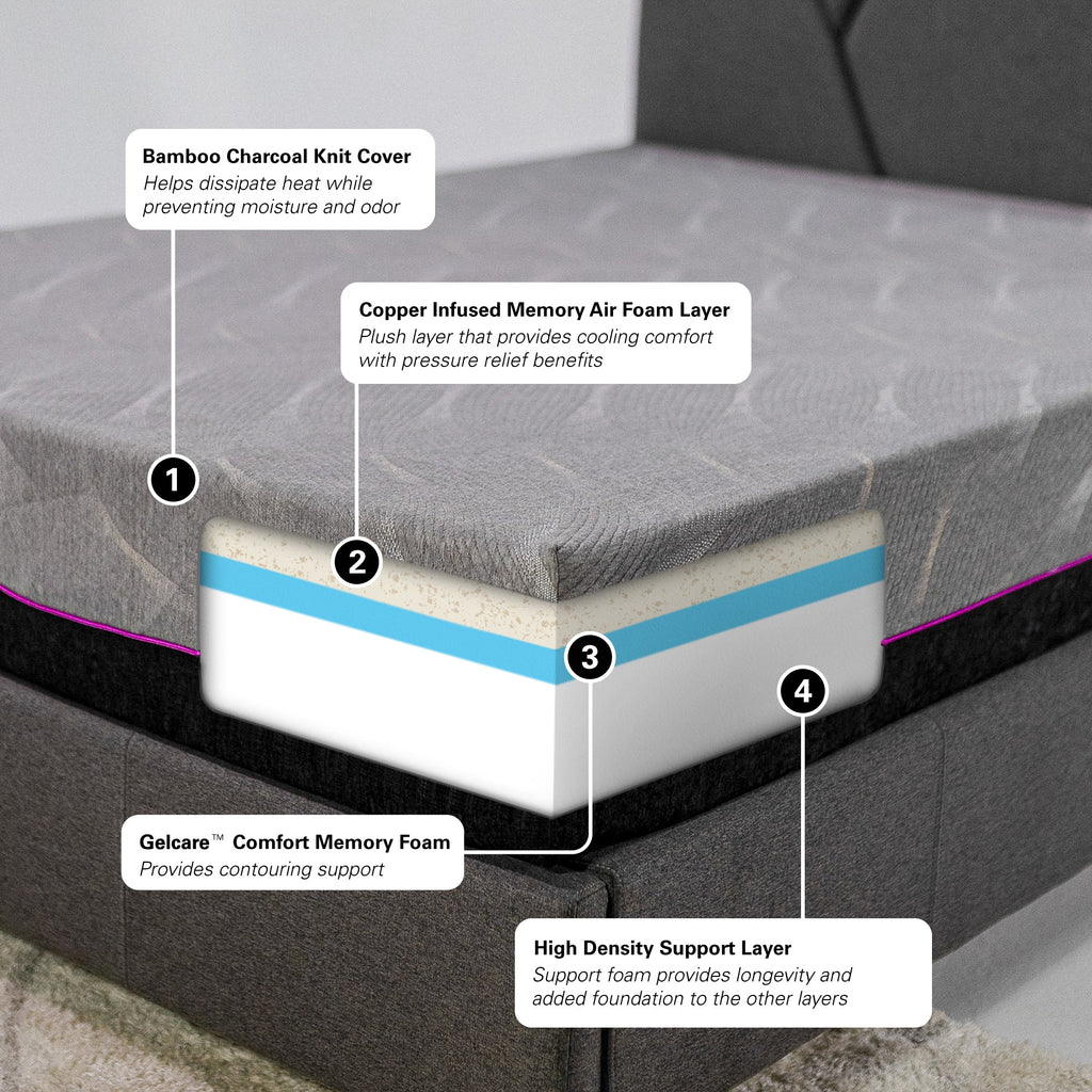 Bridgevine Home 11 Inch Renew Cooling GelCare Memory Foam Kids Mattress