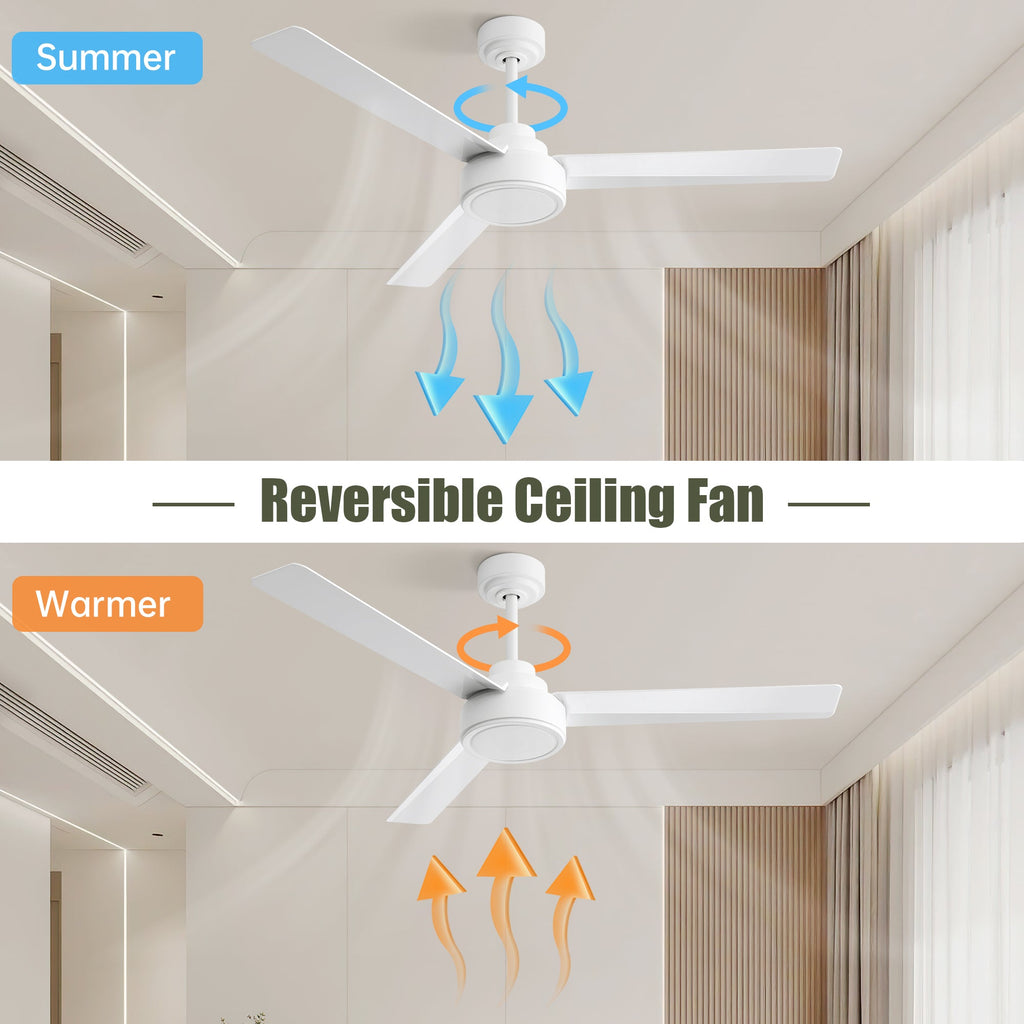 52" Ceiling Fan Without Light, 3 ABS Blades with Remote Control
