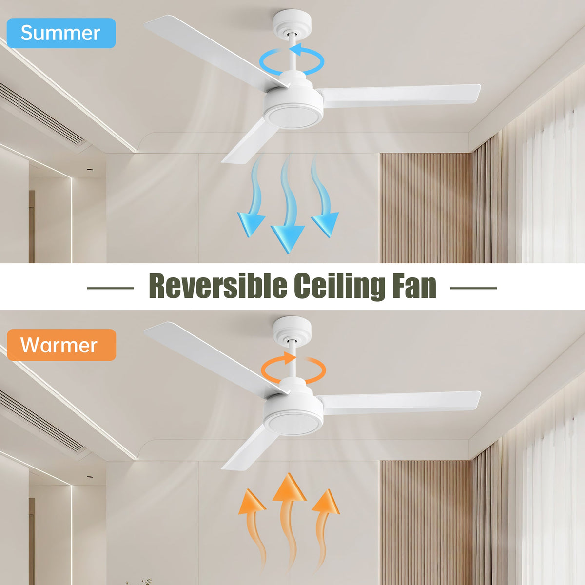 52" Ceiling Fan Without Light, 3 ABS Blades with Remote Control