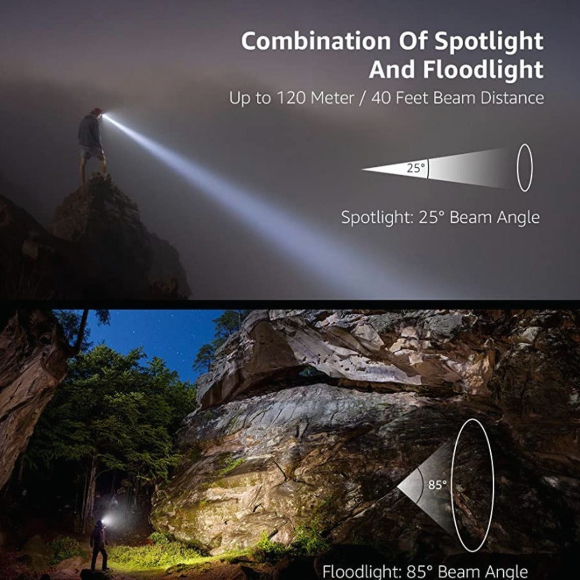 USB Charging Long Endurance External Headlight
