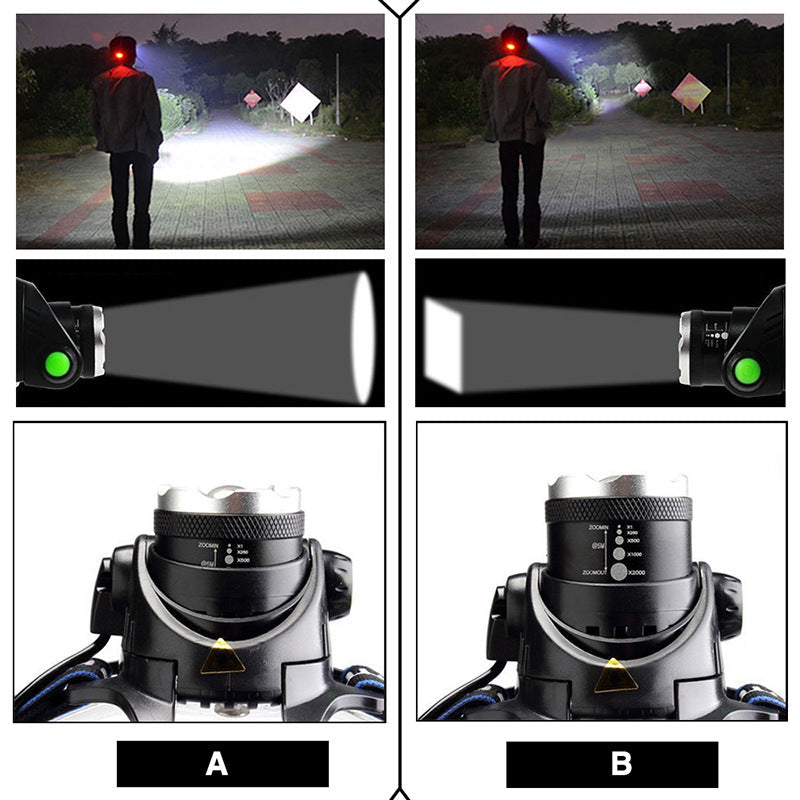 Outdoor Mountaineering Head-mounted Led Headlight
