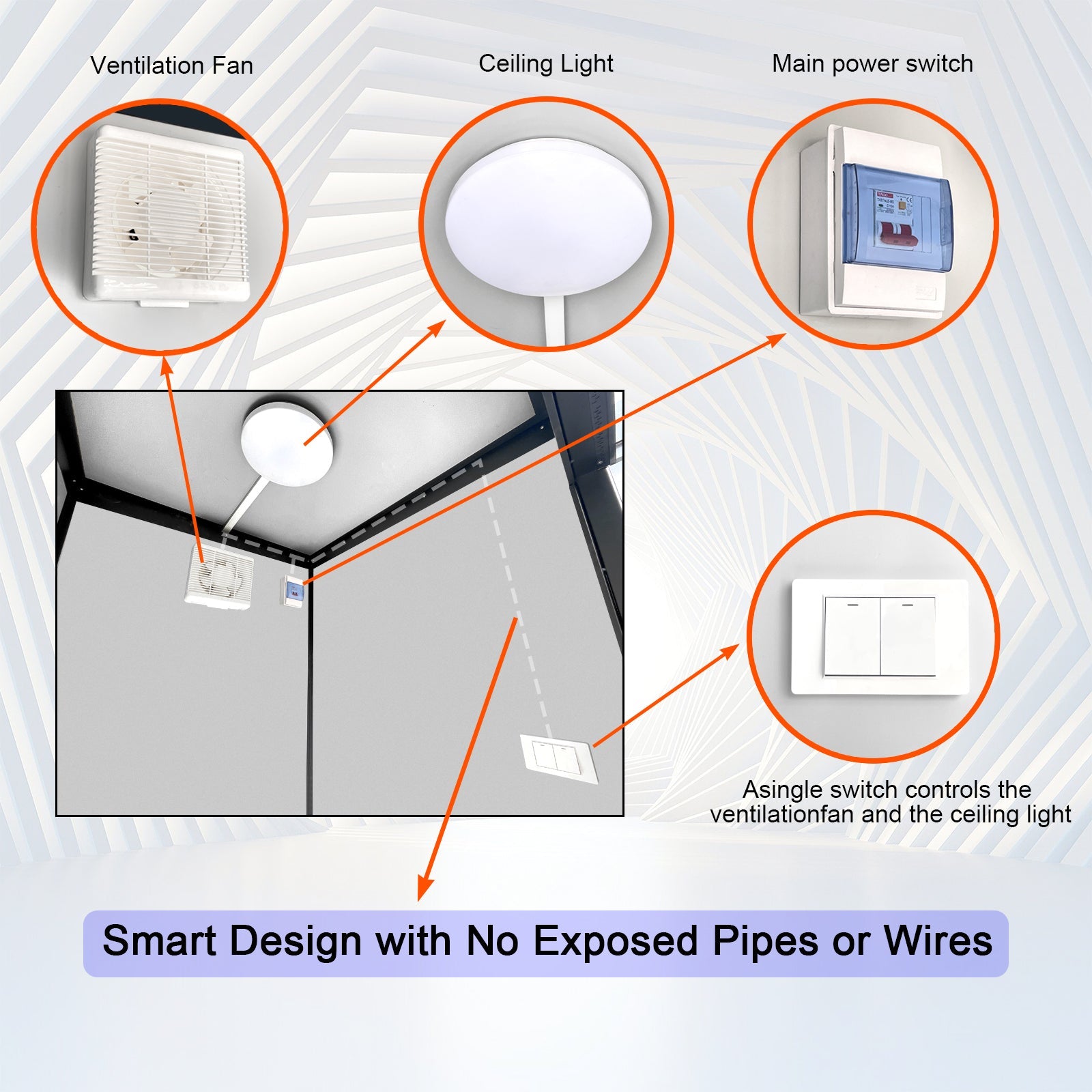 Person Portable Toilet Cabin – Outdoor Restroom with Light, Sink & Vent Fan