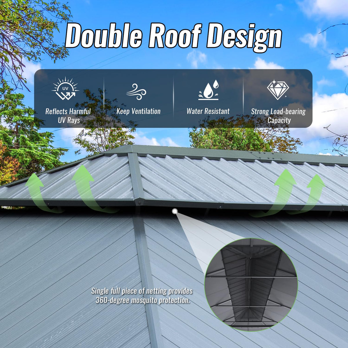 14'x24' Hardtop Gazebo with Resin Roof