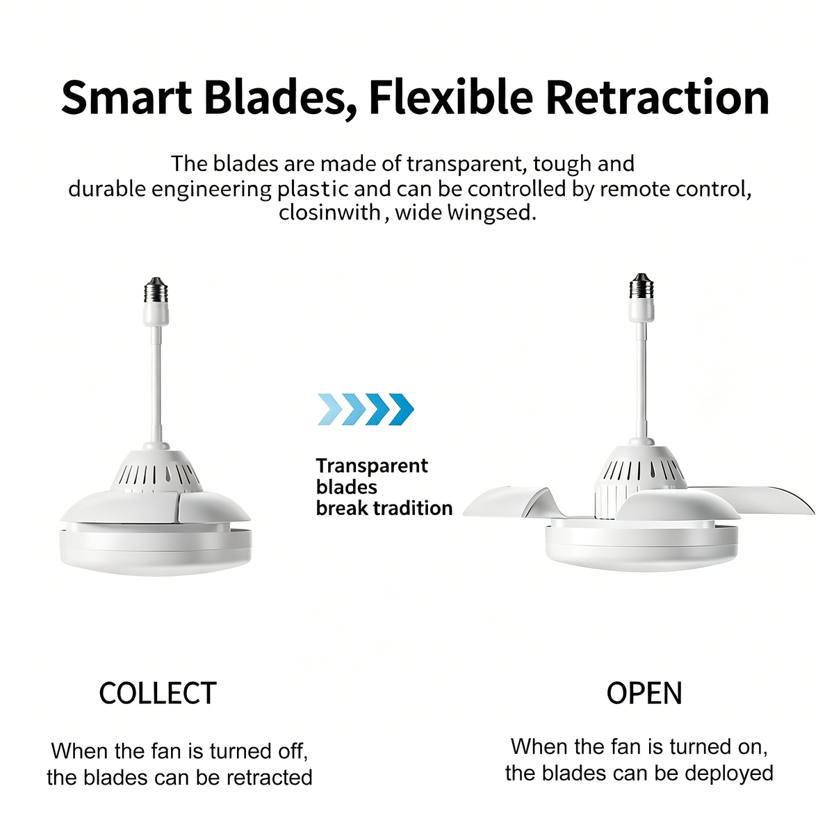 Bulb-Type Small Size Ceiling Fan With Retractable Blades
