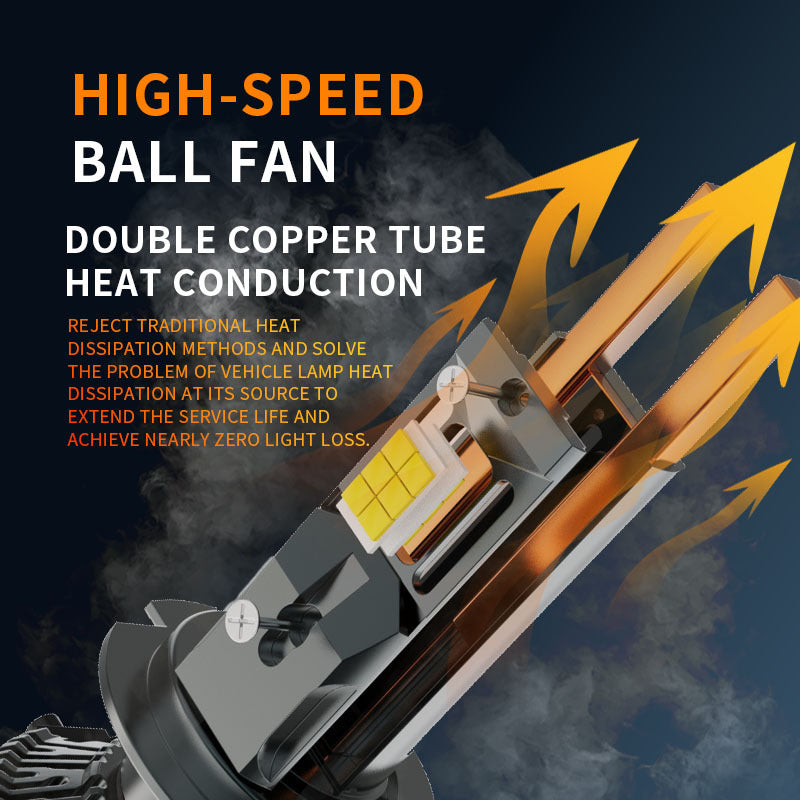 12V Dual Copper Tube Super Bright Car LED Headlight  H7 H4 Universal LED Bulb For Cars Trucks