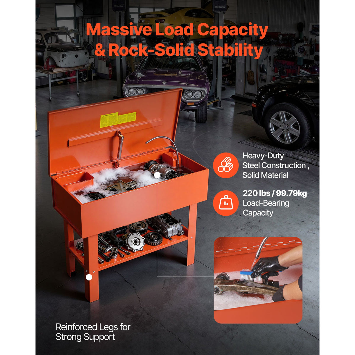 Parts Washer 40-Gallon with Electric Pump