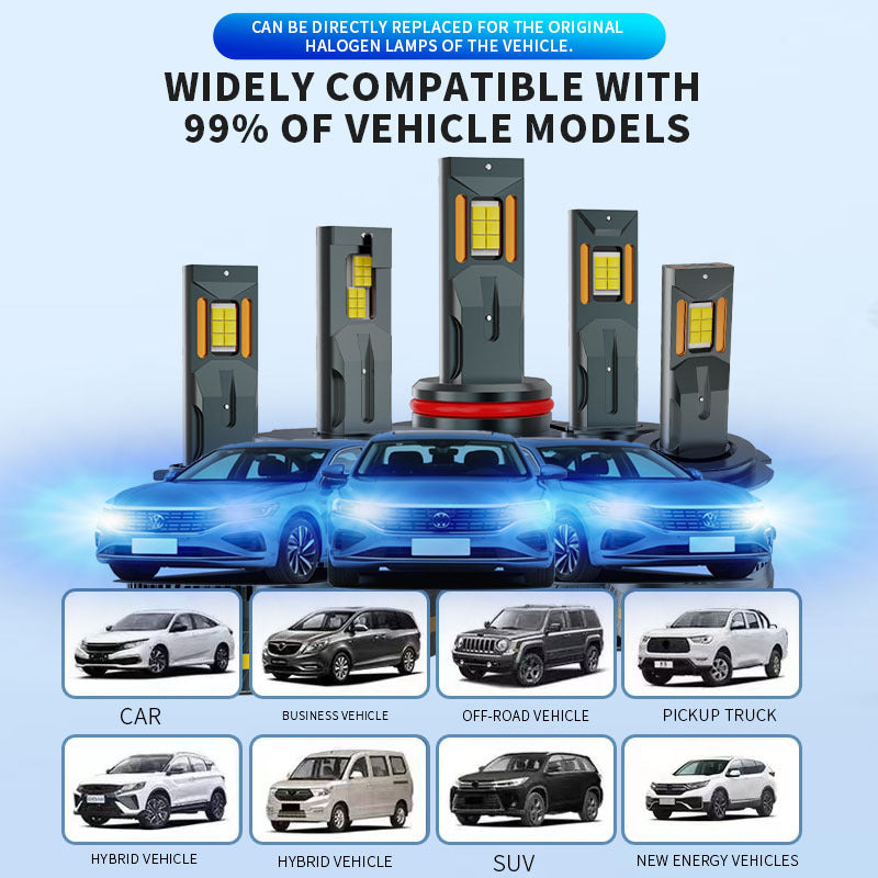 12V Dual Copper Tube Super Bright Car LED Headlight  H7 H4 Universal LED Bulb For Cars Trucks