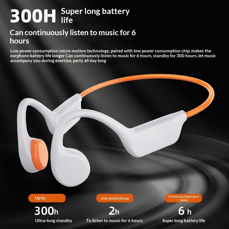 Long-Lasting Bone-Conduction Bluetooth Sports Headphones