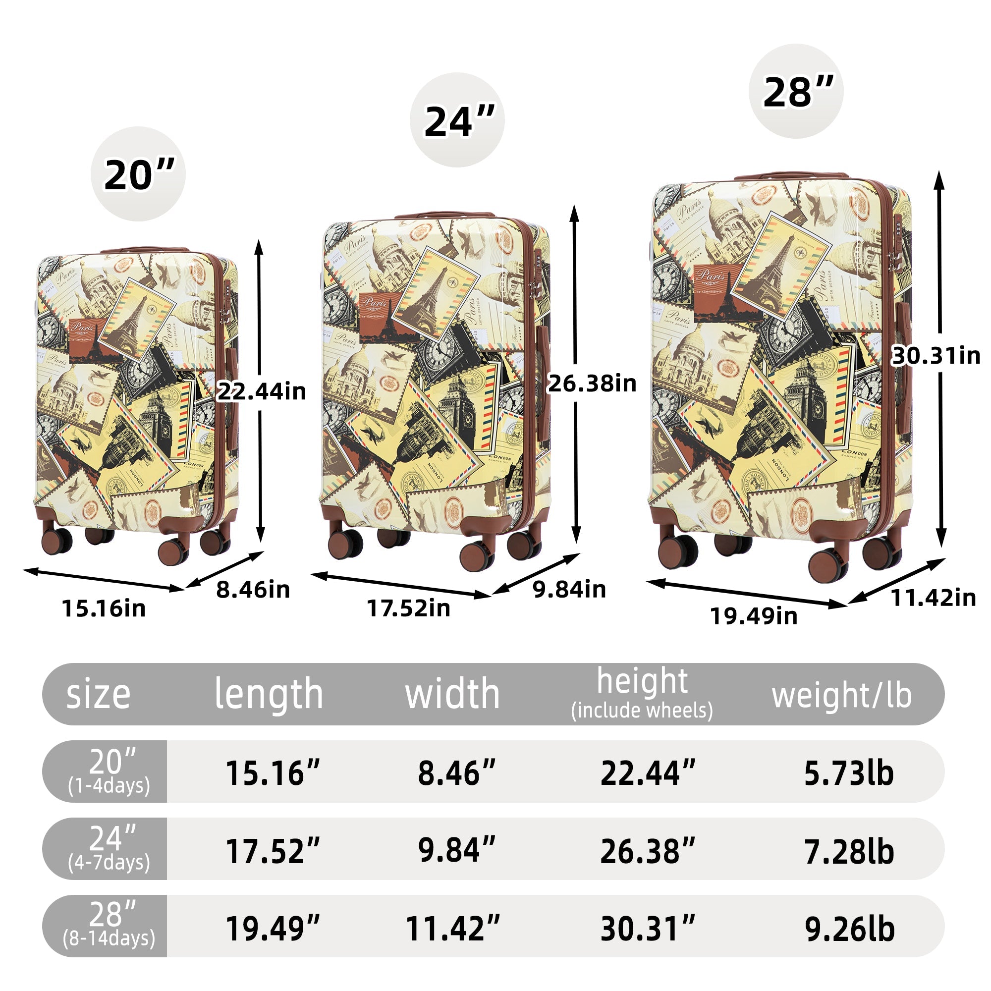 3-Piece PC Spinner Wheel Luggage Set (City Stamps)
