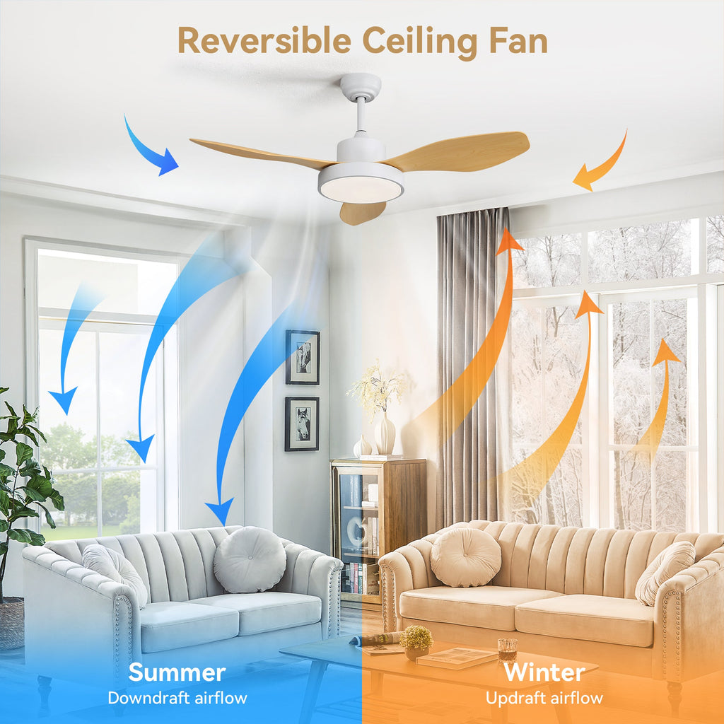 47 Inch Ceiling Fan with 22W LED Light and Remote Control