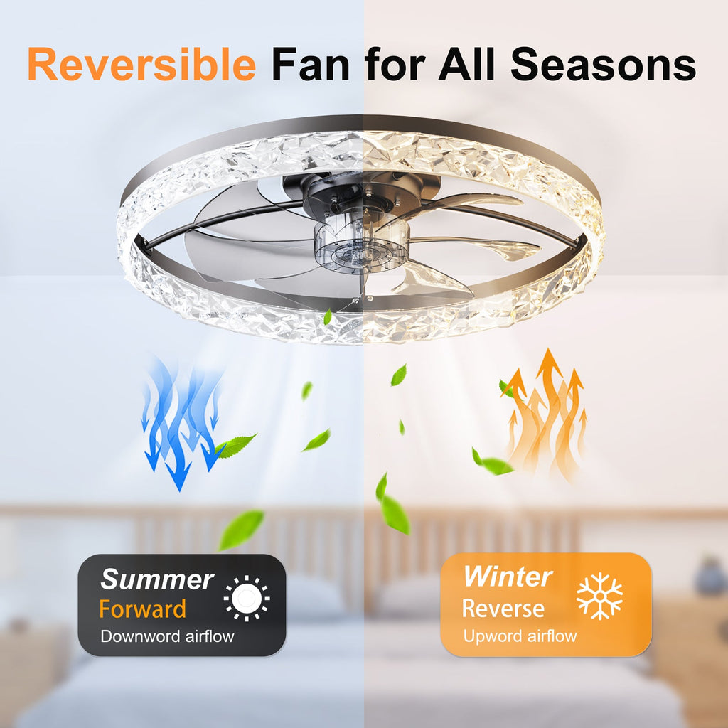23.6" Ceiling Fans with Lights - Remote & APP Control