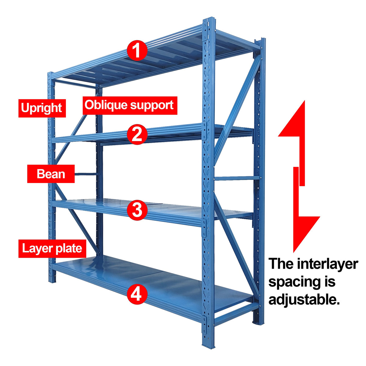 5000 LBS Heavy Duty Garage Shelving Units