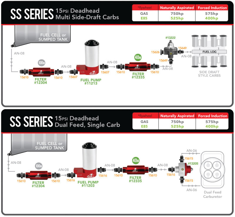 Aeromotive SS Fuel Pump - 3/8 NPT