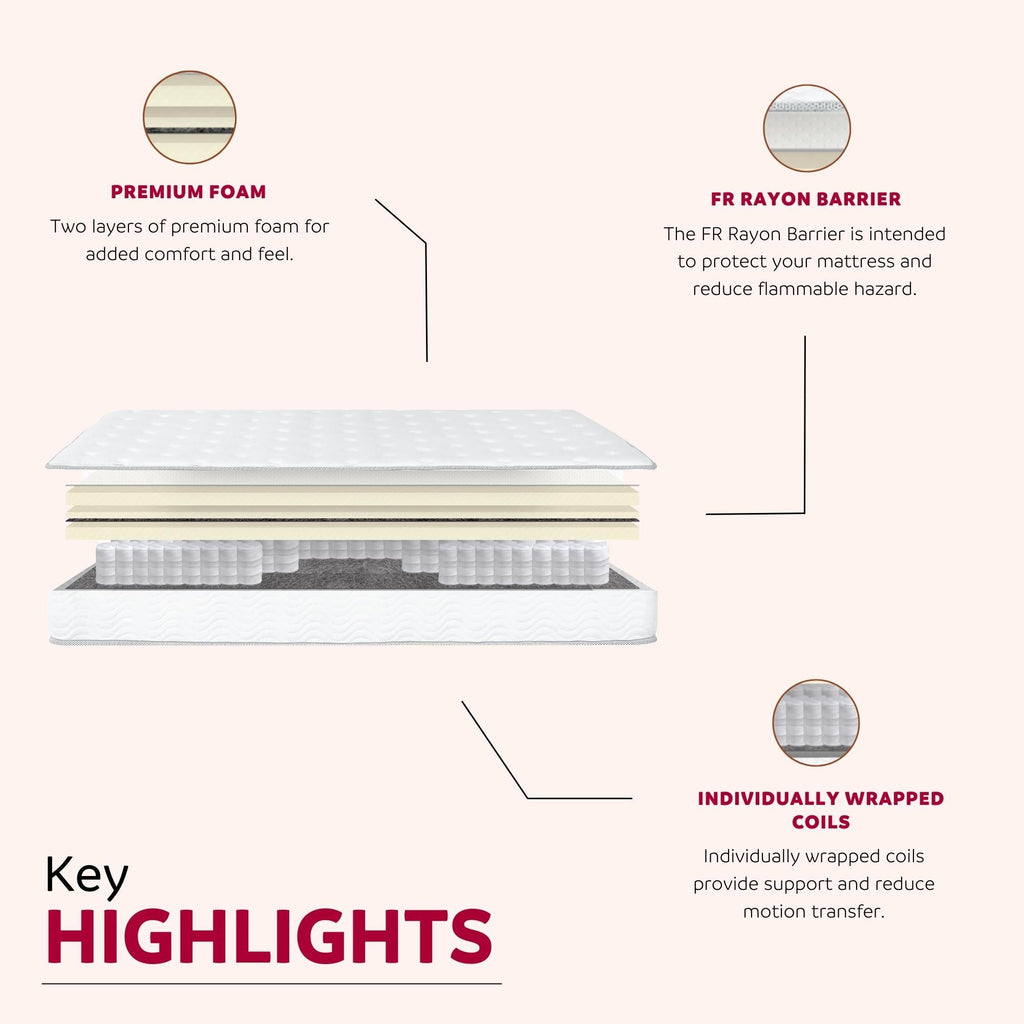 Premium 9 in. Medium Pocket Bed in a Box Spring Mattress - Twin XL
