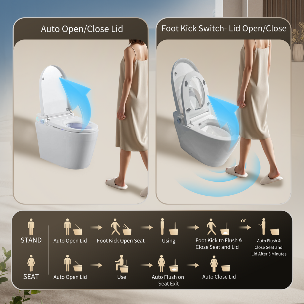 Tankless Smart Toilet With Built-In Bidet