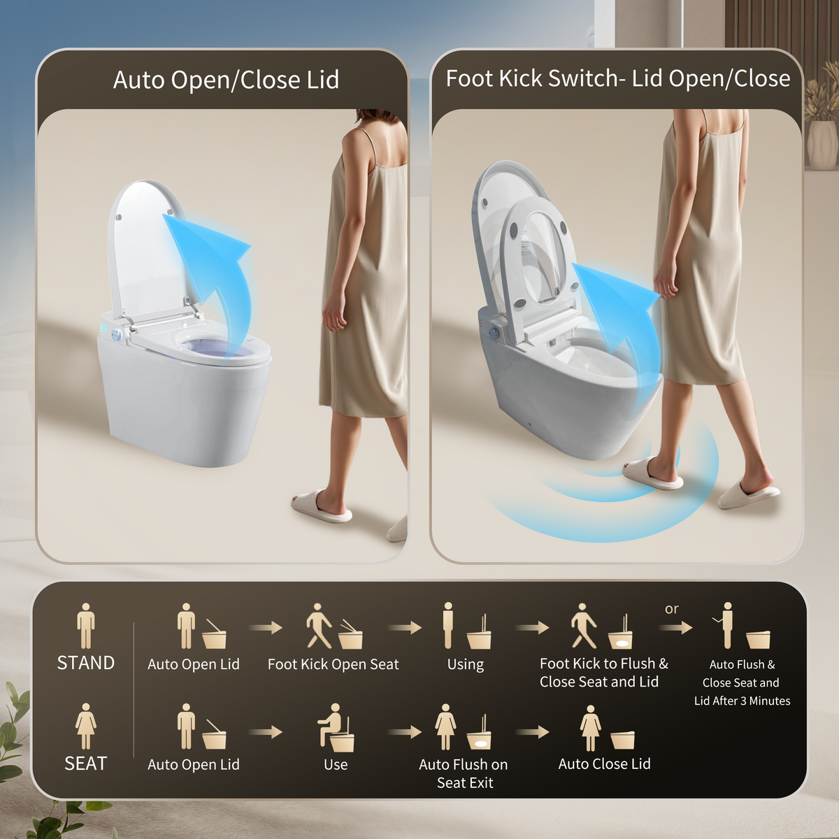 Tankless Smart Toilet With Built-In Bidet