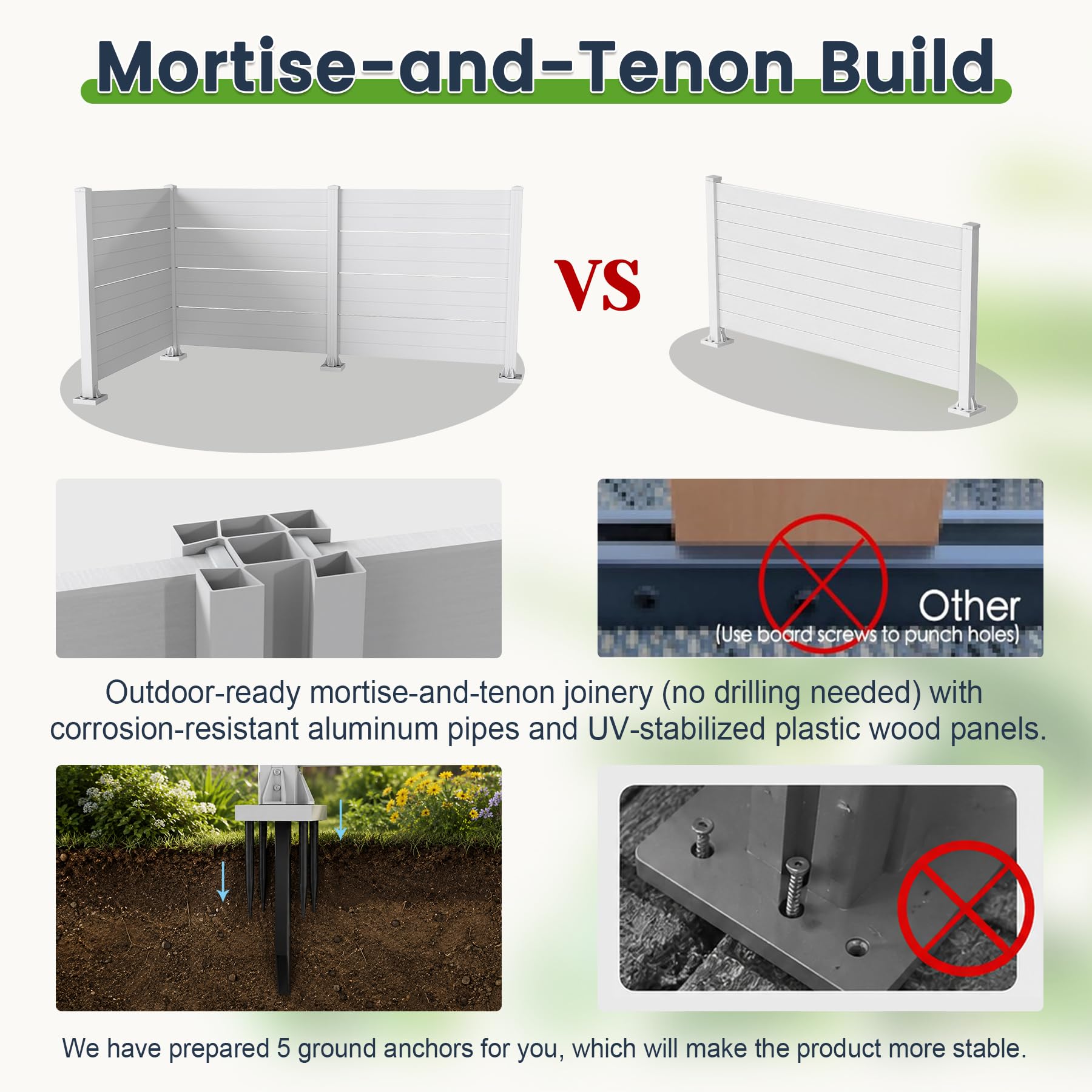 50" W x 49" H Outdoor Privacy Screen, Air Conditioner Fence