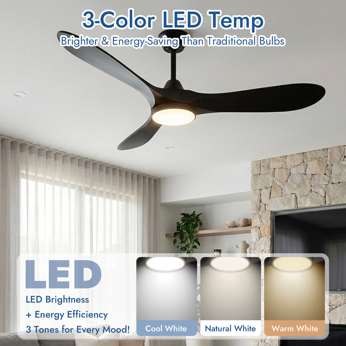 Ceiling Fans with Lights and Remote Control