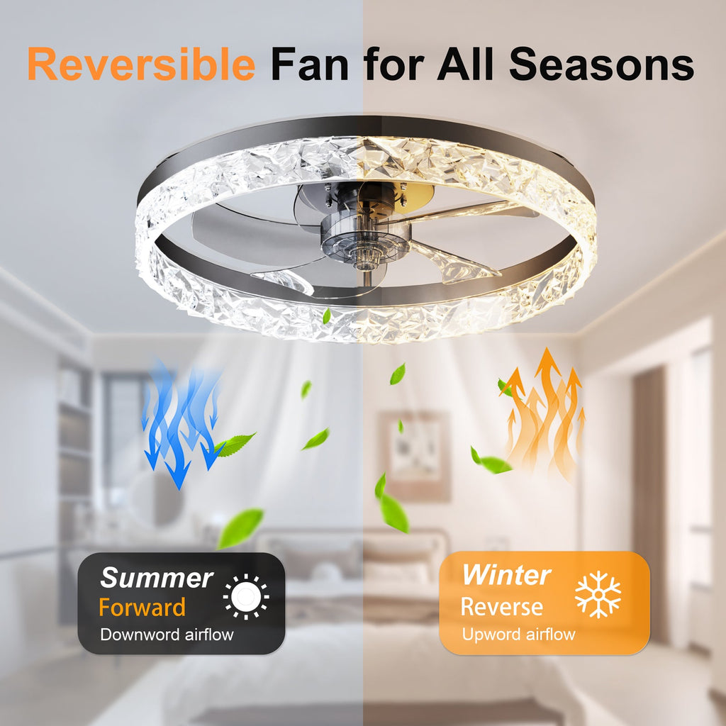 19.7" Ceiling Fan with Lights Remote and APP Control